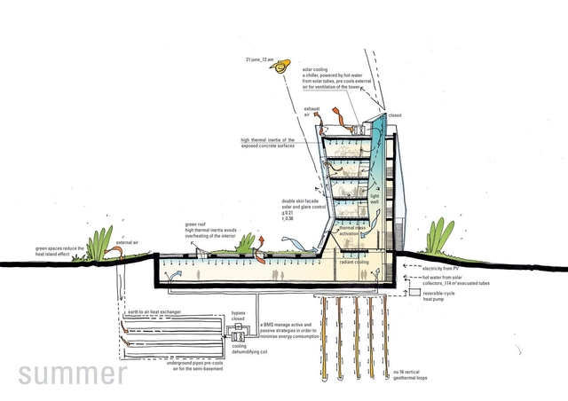 地热能：利用地球为建筑物供暖和发电 - 主图